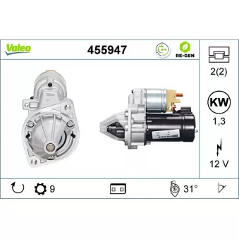 Démarreur VALEO OEM 069911023G