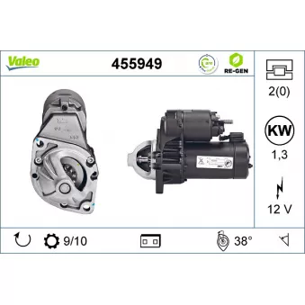 Démarreur VALEO OEM A0061510301