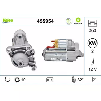 Démarreur VALEO OEM 8200130624