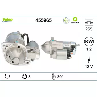 Démarreur VALEO OEM 3610038090