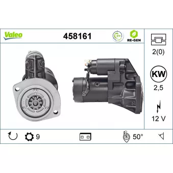 Démarreur VALEO OEM S13106B
