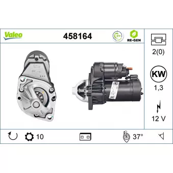 Démarreur VALEO OEM 1661510101