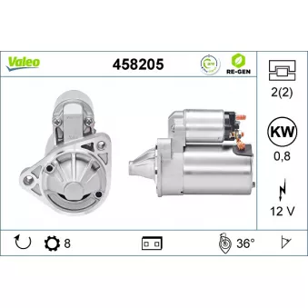 Démarreur VALEO OEM 96569440