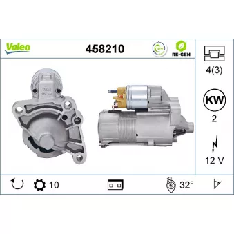 Démarreur VALEO OEM 8200225336