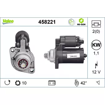 Démarreur VALEO OEM 02A911023LX