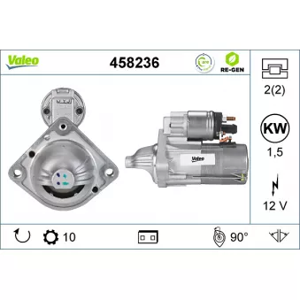 Démarreur VALEO OEM 12417835737