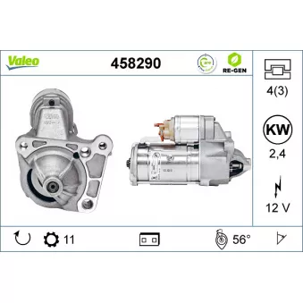 Démarreur VALEO OEM 8200460883