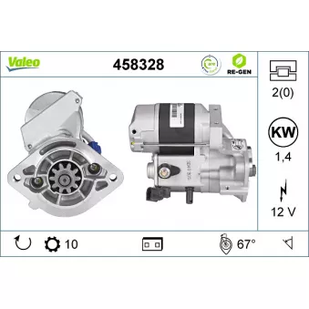 Démarreur VALEO OEM 2810064300
