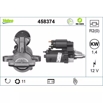 Démarreur VALEO OEM 1465010
