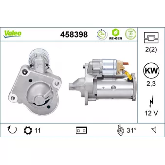 Démarreur VALEO OEM 36001519