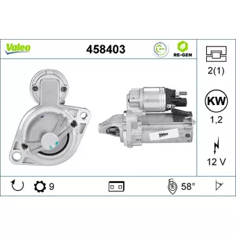 Démarreur VALEO OEM 12417526236
