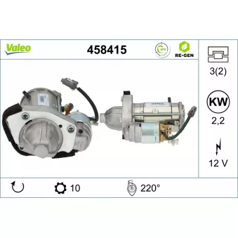 Démarreur VALEO 458415