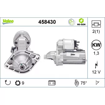 Démarreur VALEO OEM 1202224
