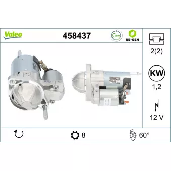 Démarreur VALEO OEM 3610037210