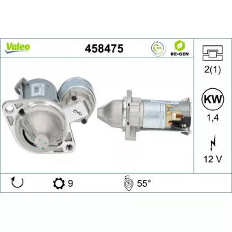 Démarreur VALEO OEM 12417505979