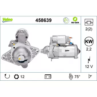 Démarreur VALEO OEM 233003172R