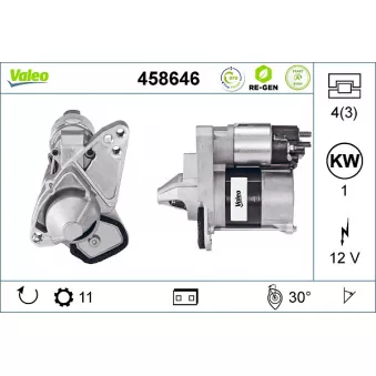 Démarreur VALEO OEM 233000557R