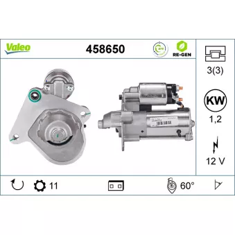 Démarreur VALEO 458650
