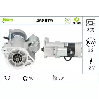 Démarreur VALEO OEM ME201650