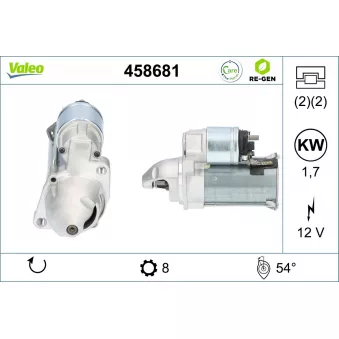 Démarreur VALEO OEM M0T21571