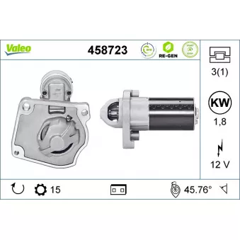 Démarreur VALEO OEM 1628564780