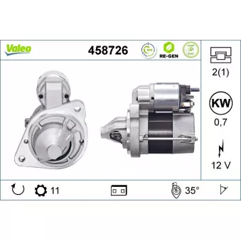 Démarreur VALEO OEM 1881229