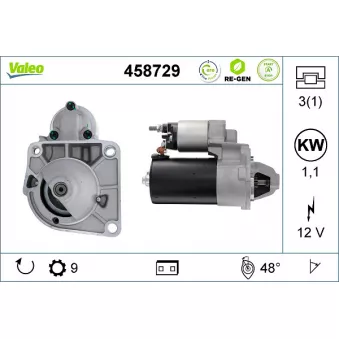 Démarreur VALEO OEM 1881471