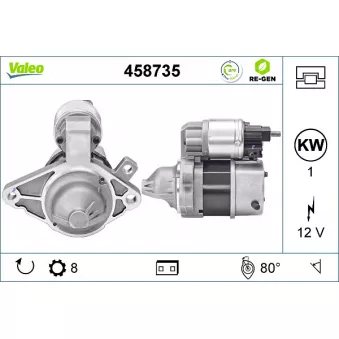 Démarreur VALEO OEM 1612092980