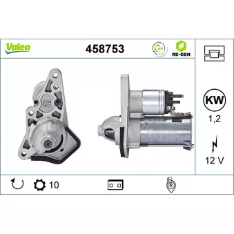Démarreur VALEO 458753