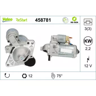 Démarreur VALEO OEM 233009813R
