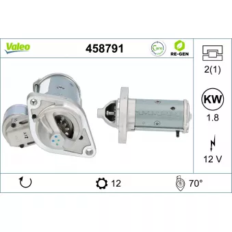 Démarreur VALEO 458791
