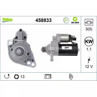 Démarreur VALEO OEM 02Z911023RX