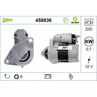 Démarreur VALEO OEM 233001F77C