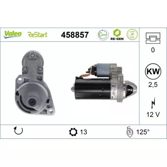 Démarreur VALEO OEM A6519061200