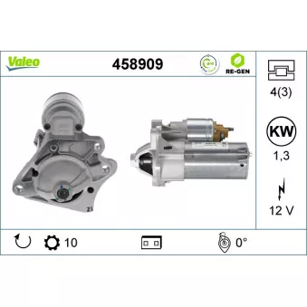 Démarreur VALEO OEM 8200413215
