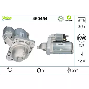 Démarreur VALEO OEM 1516689R