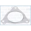 AJUSA 01733200 - Joint d'étanchéité, tuyau d'échappement