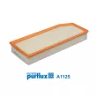 PURFLUX A1125 - Filtre à air