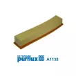 PURFLUX A1138 - Filtre à air