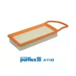 PURFLUX A1140 - Filtre à air