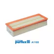 Filtre à air PURFLUX [A1160]