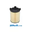 Filtre à air PURFLUX [A1168]