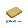 PURFLUX A1174 - Filtre à air