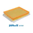PURFLUX A1191 - Filtre à air