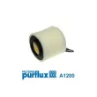Filtre à air PURFLUX [A1200]