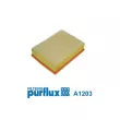 Filtre à air PURFLUX [A1203]