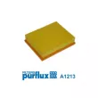 Filtre à air PURFLUX [A1213]