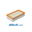 PURFLUX A1222 - Filtre à air