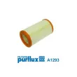 PURFLUX A1293 - Filtre à air