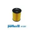 Filtre à air PURFLUX [A1297]